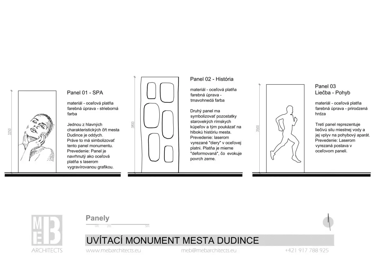 Uvítací monument mesta Dudince