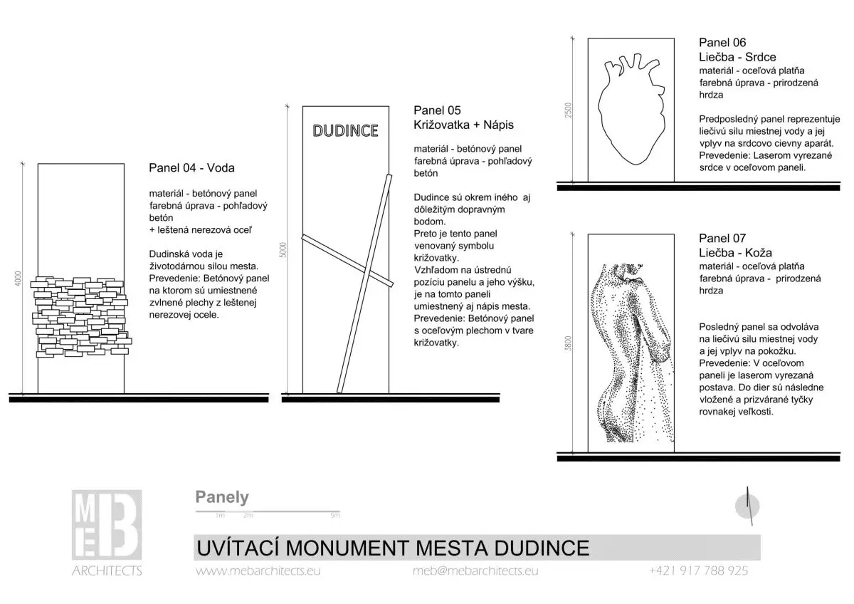 Uvítací monument mesta Dudince